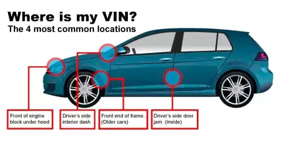 VIN code image